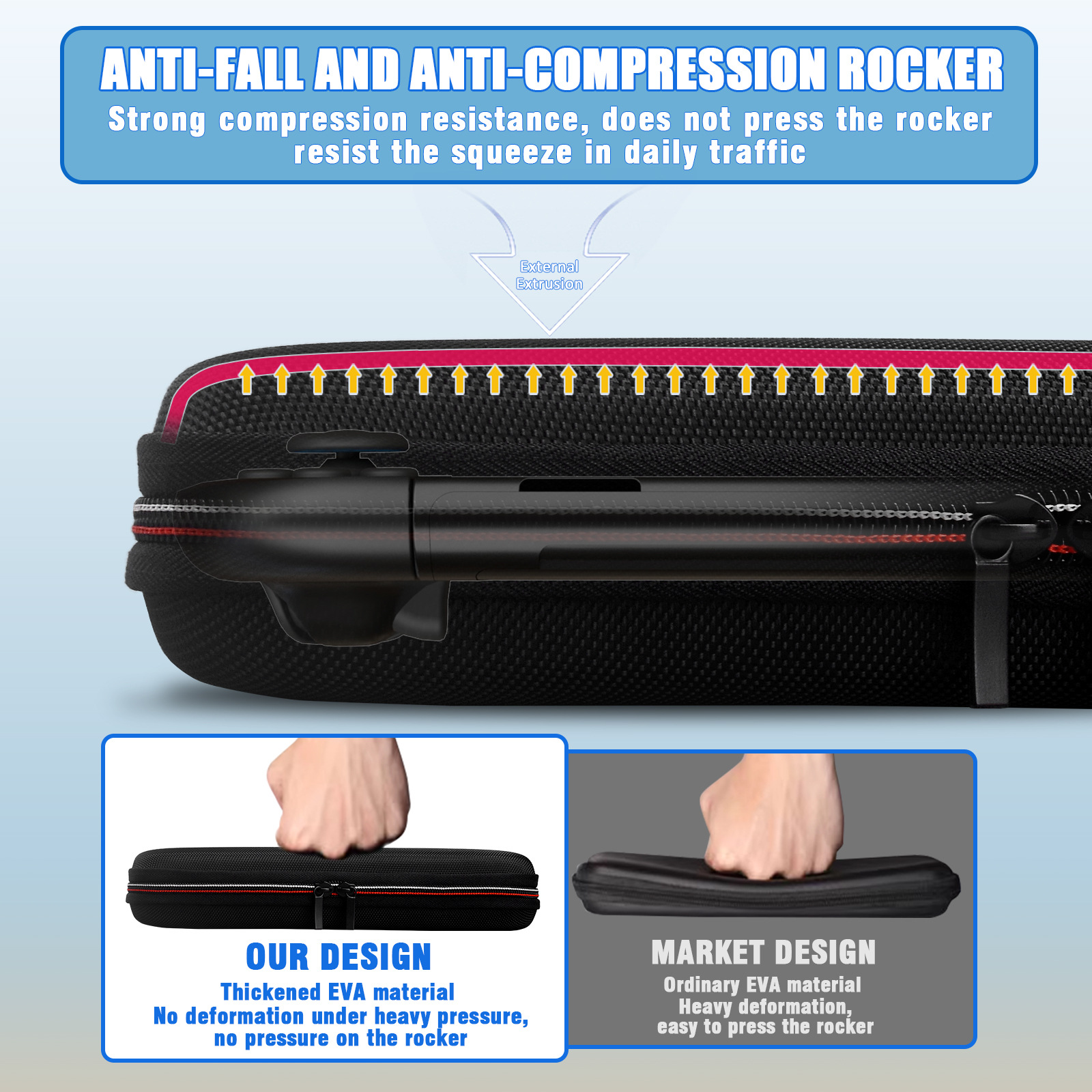 Tragetasche-Set für Nintendo Switch 2 (2025), schützendes, tragbares Reise-Hartschalen-Set mit 12 Kartenfächern