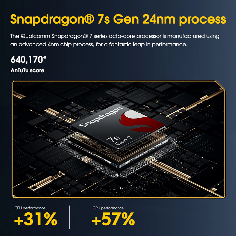 POCO X6 5G Smart Phones NFC Snapdragon® 7s Gen 2 120Hz 64MP Triple Camera With OIS 67W Charging 5100mAh Global Version
