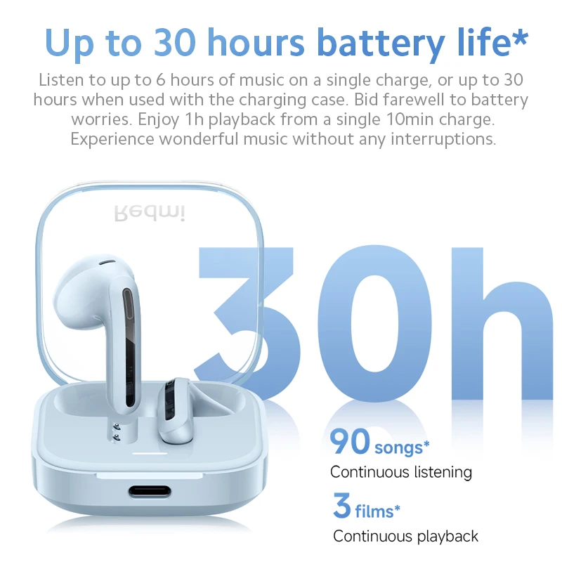 World Premiere Xiaomi Redmi buds 6 active Earphone Clear voice call 30 Hours long battery life Bluetooth 5.4 Type-C headset