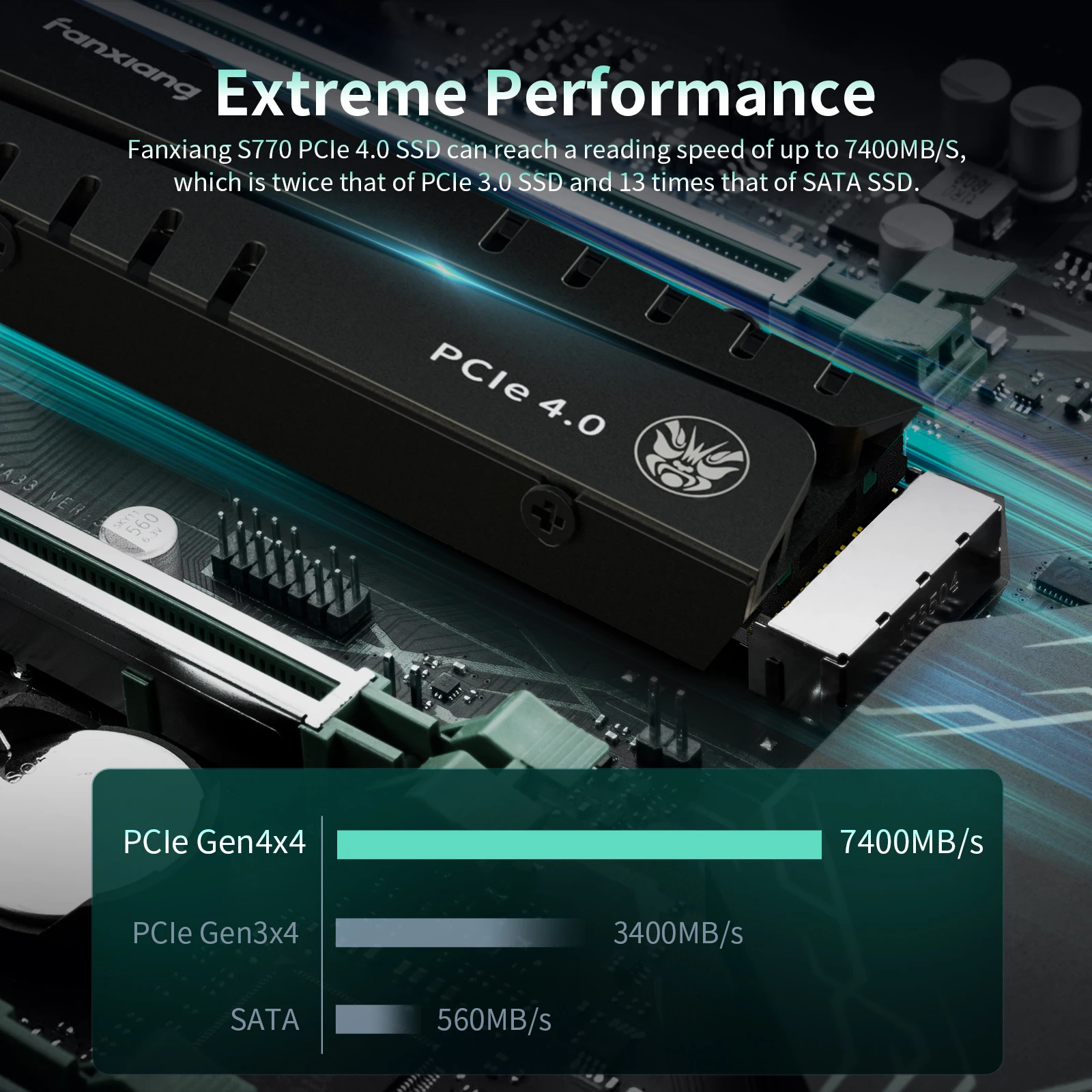 Fanxiang M.2 SSD S660/S770/S880 SSD NVMe M2 PCIe4.0 7400MB/s 1TB 2TB 4TB Internal Solid State Drive For PlayStation5/PS5 Desktop