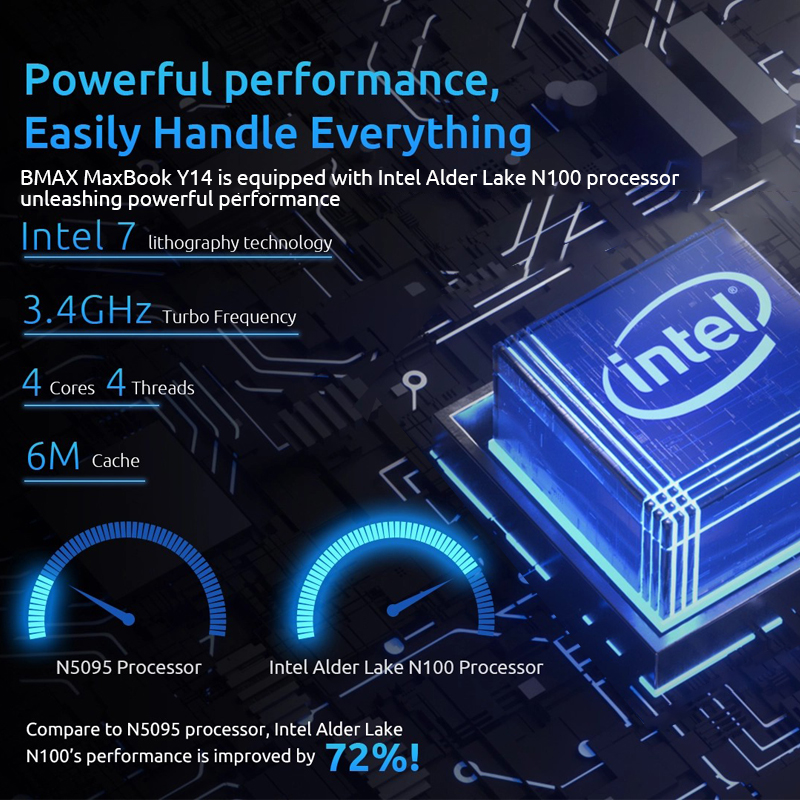 BMAX Y14 portátil de 14 pulgadas 16GB RAM LPDDR5 512GB SSD Windows 11 1920*1080 IPS Intel N100 portátil