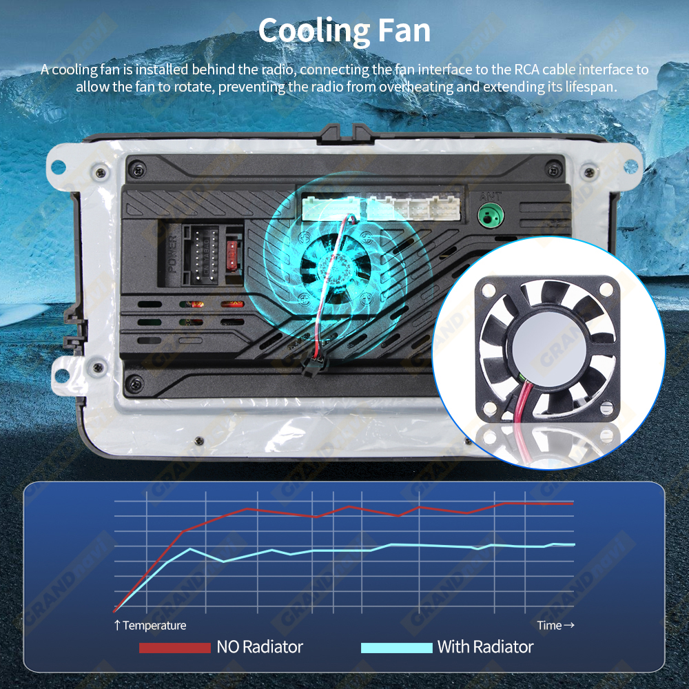 GRANDnavi Android13 autoradio GPS pour VW Volkswagen Skoda Octavia Golf 5 6 Touran Passat B6 Polo Jetta 2Din lecteur multimédia