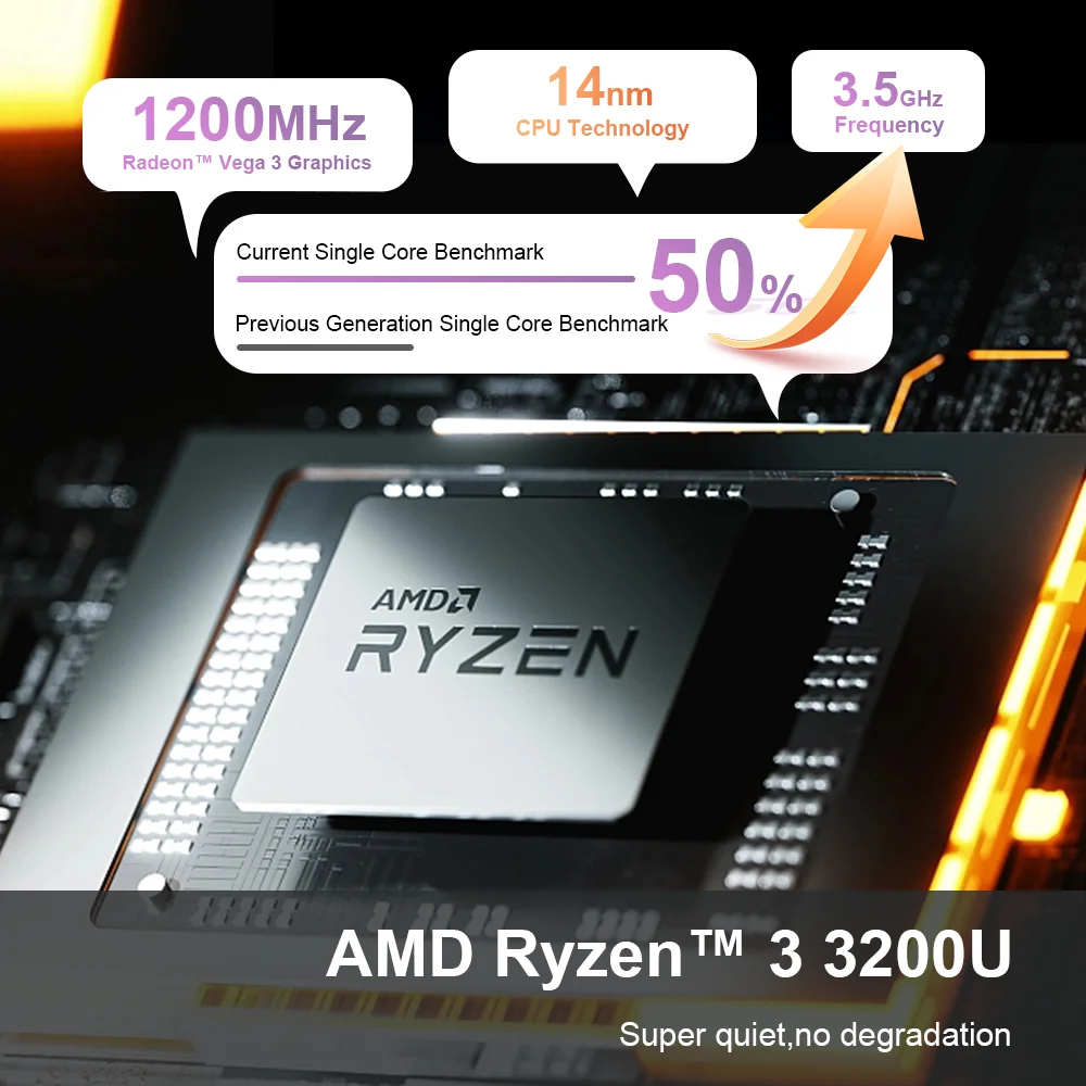 Laptop Ninkear YBOOK15 2 w 1 360 °   Odwróć tablet z ekranem dotykowym FHD IPS o przekątnej 15,6 cala AMD Ryzen ™   3 3200U 16G DDR4+512GB SSD Windows 11 Pro