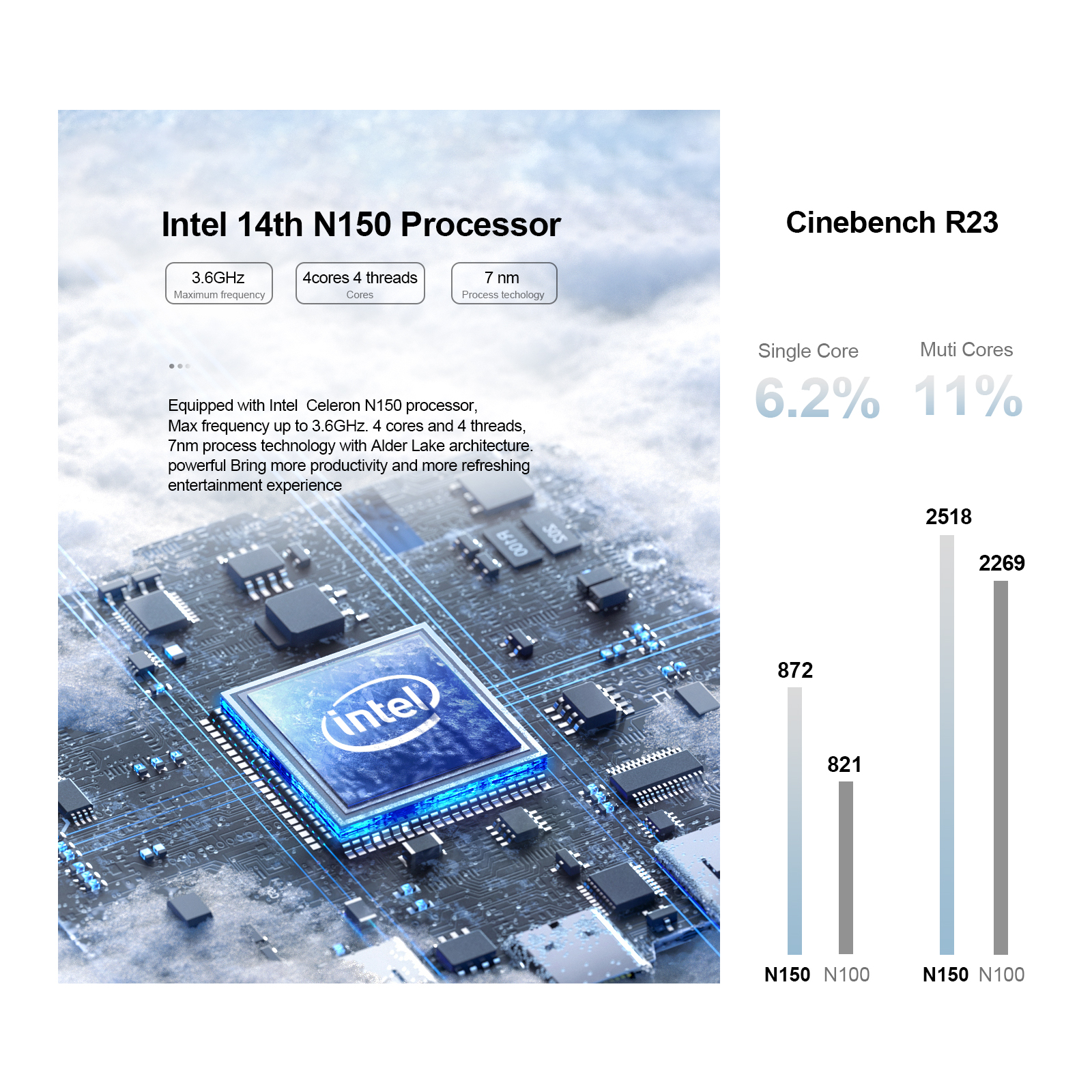 Chatreey T9 Mini PC Intel N100/N150 Windows 11 Ultra Pequeno Computador de Bolso Dual SSD Função Completa Tipo-C 4K 60Hz RGB