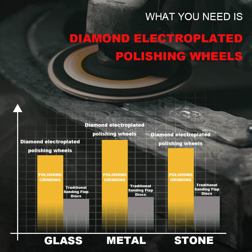 Casaverde 115mm 다이아몬드 플랩 디스크 전기도금 세라믹 플랩 디스크 천연 Sotne, 세라믹, 복합재, 유리 및 기타 연삭