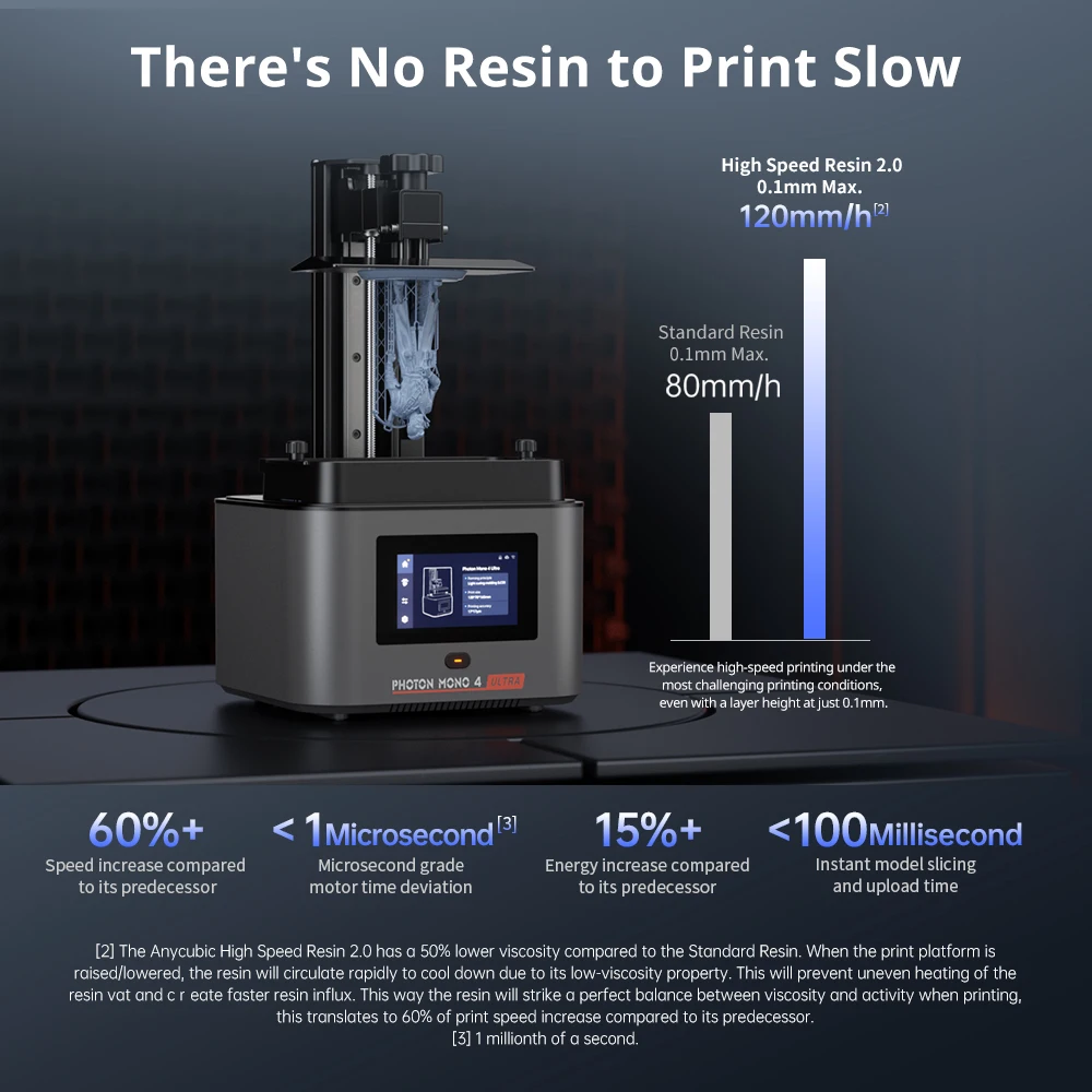 ANYCUBIC Photon Mono 4 Ultra LCD 3D-printer 7 "10K Hoge precisie UV-hars 3D-printen 2,2L Bouwvolume Grootte 236 mm * 231 mm * 430 mm