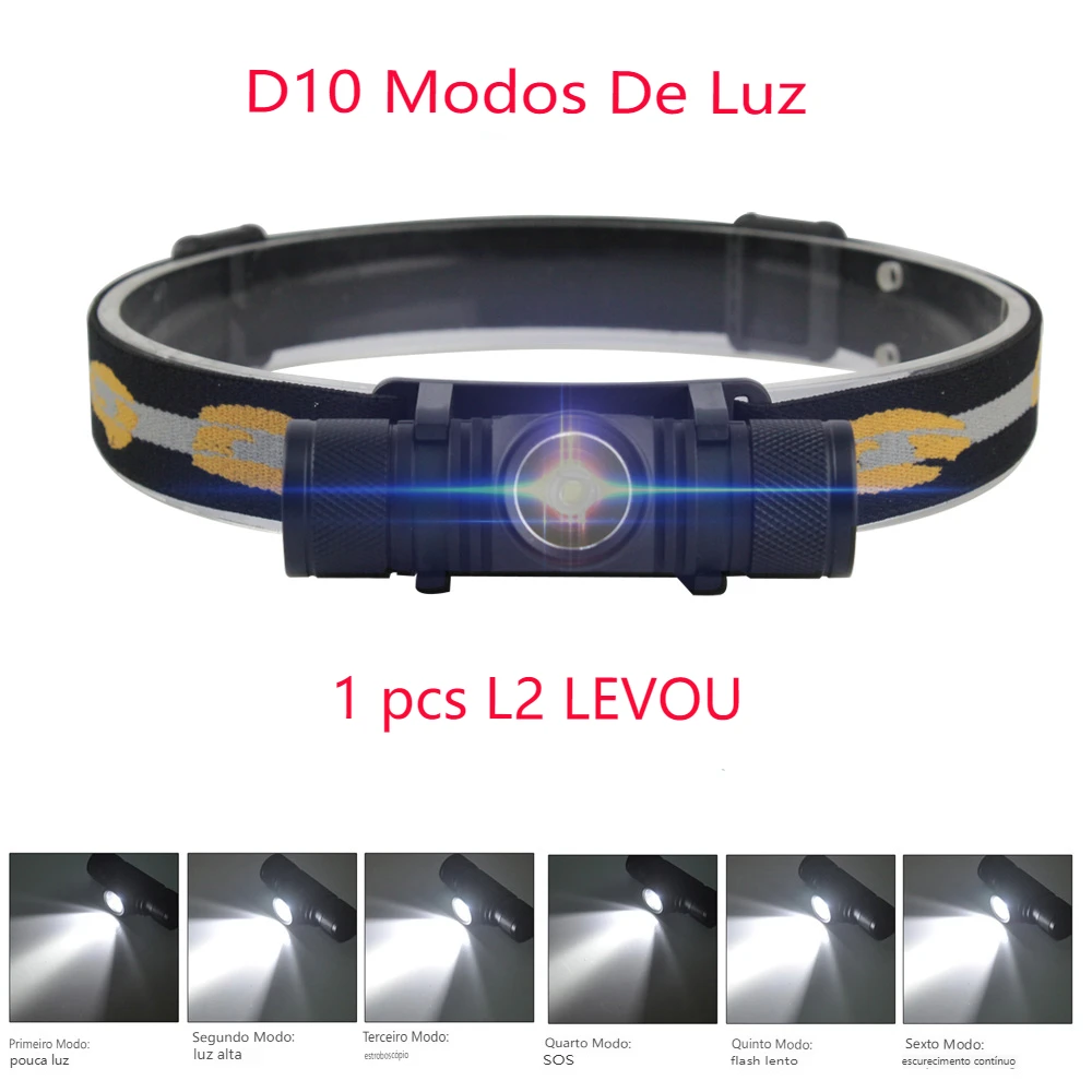 Boruit led mini farol de alta potência 1000lm farol 18650 recarregável cabeça tocha acampamento caça ao ar livre lanterna à prova dwaterproof água