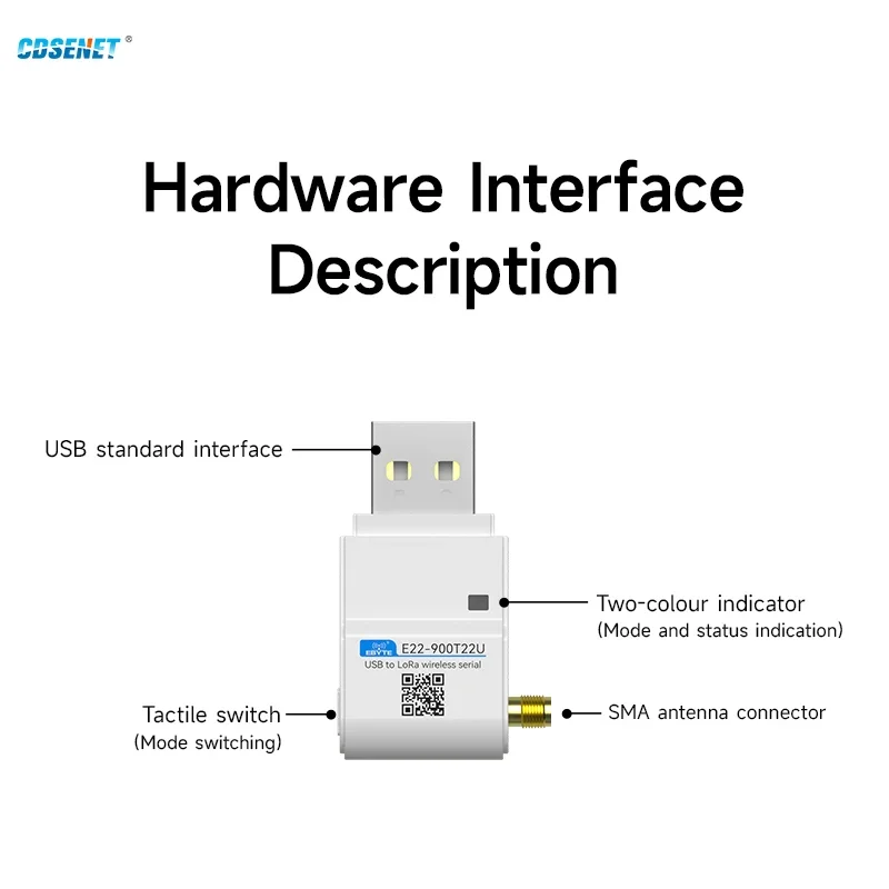 Módulo inalámbrico Lora 868,125MHz 915MHz CDSENET E22-900T22U con antena 22dbm LBT RSSI larga distancia 5Km USB de baja potencia