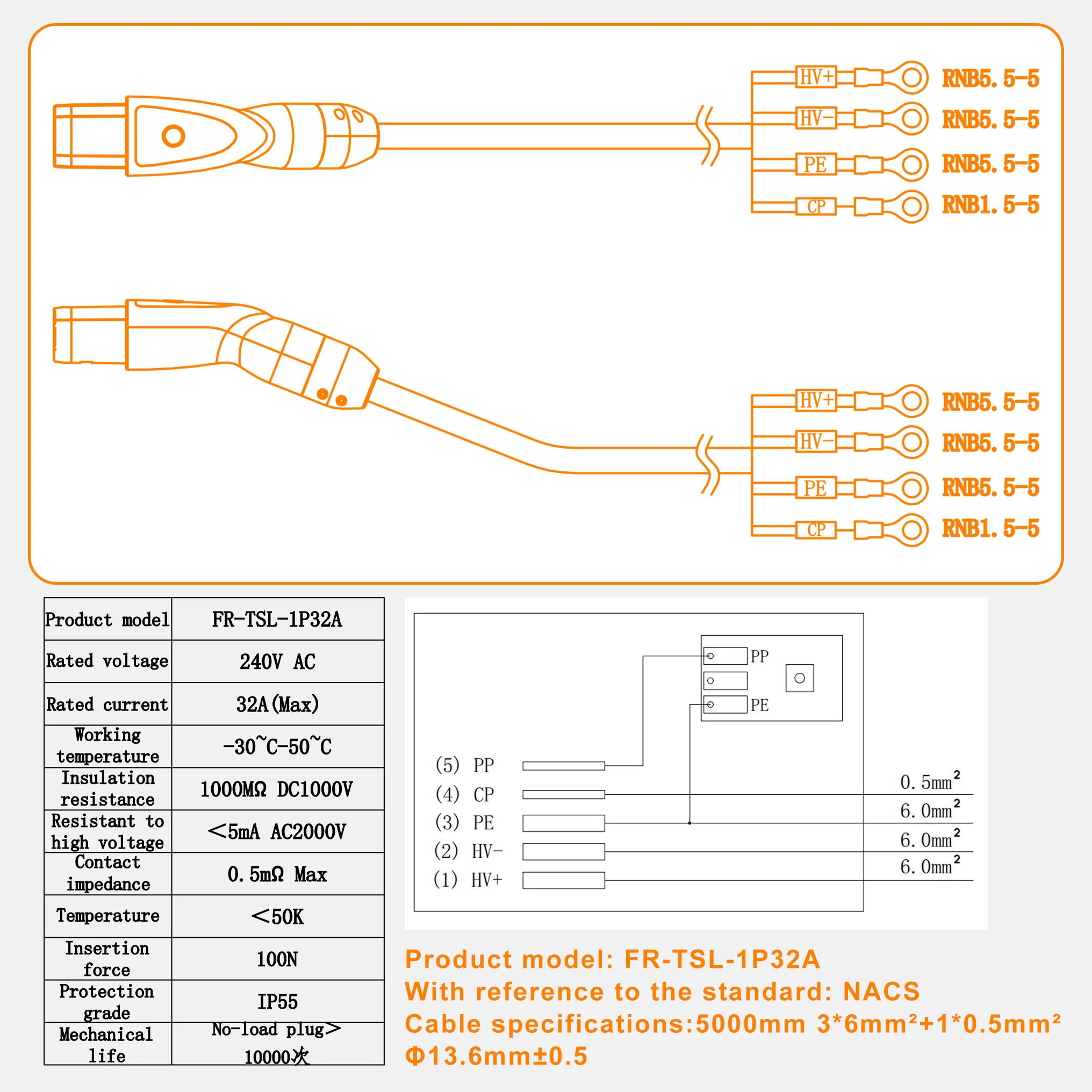 feyree TS-NACS ソケット電気自動車充電器 EV 充電器テスラプラグ 16A 32A 40A 50A 電流電気自動車側モデル 3 X Y S