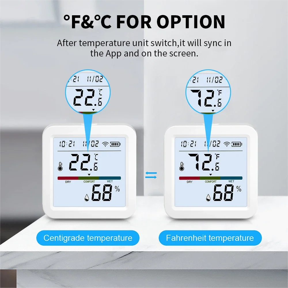 ONENUO Smart WIFI Temperature Humidity Sensor Hygrometer Thermometer Tuya Smart  APP Remote Moniter Support Alexa Assistant