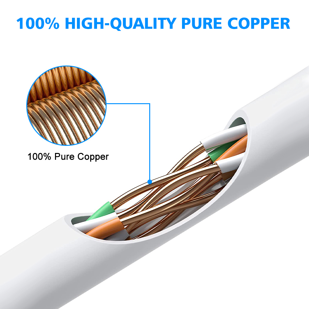 Câble Ethernet Cat5e 20m 30m 50m, cordon réseau RJ45 blanc haute vitesse pour système de caméras de sécurité POE, commutateur PoE, etc.