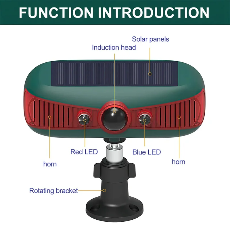 ABUO-Solar Sensor Alarm Solar Sensitive PIR Motion Sensor Barking 129Db Sound Warning