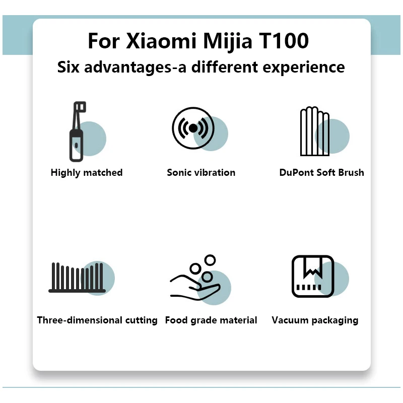 10PCS เปลี่ยนได้สําหรับ XIAOMI MIJIA T100 หัวแปรงโซนิคไฟฟ้าแปรงสีฟัน Soft DuPont แปรงขนแปรงสูญญากาศเติมหัวฉีด