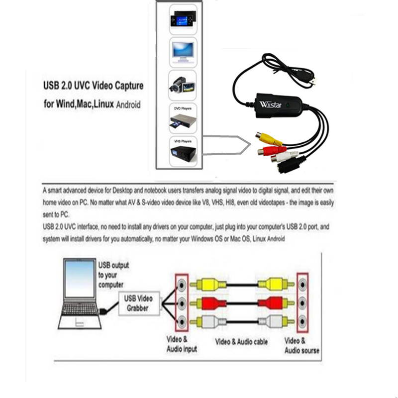USB 2.0 Easy Cap Адаптер для захвата аудио-видео видеорегистратора Преобразователь VHS в DVD для Windows 10/8/7/XP