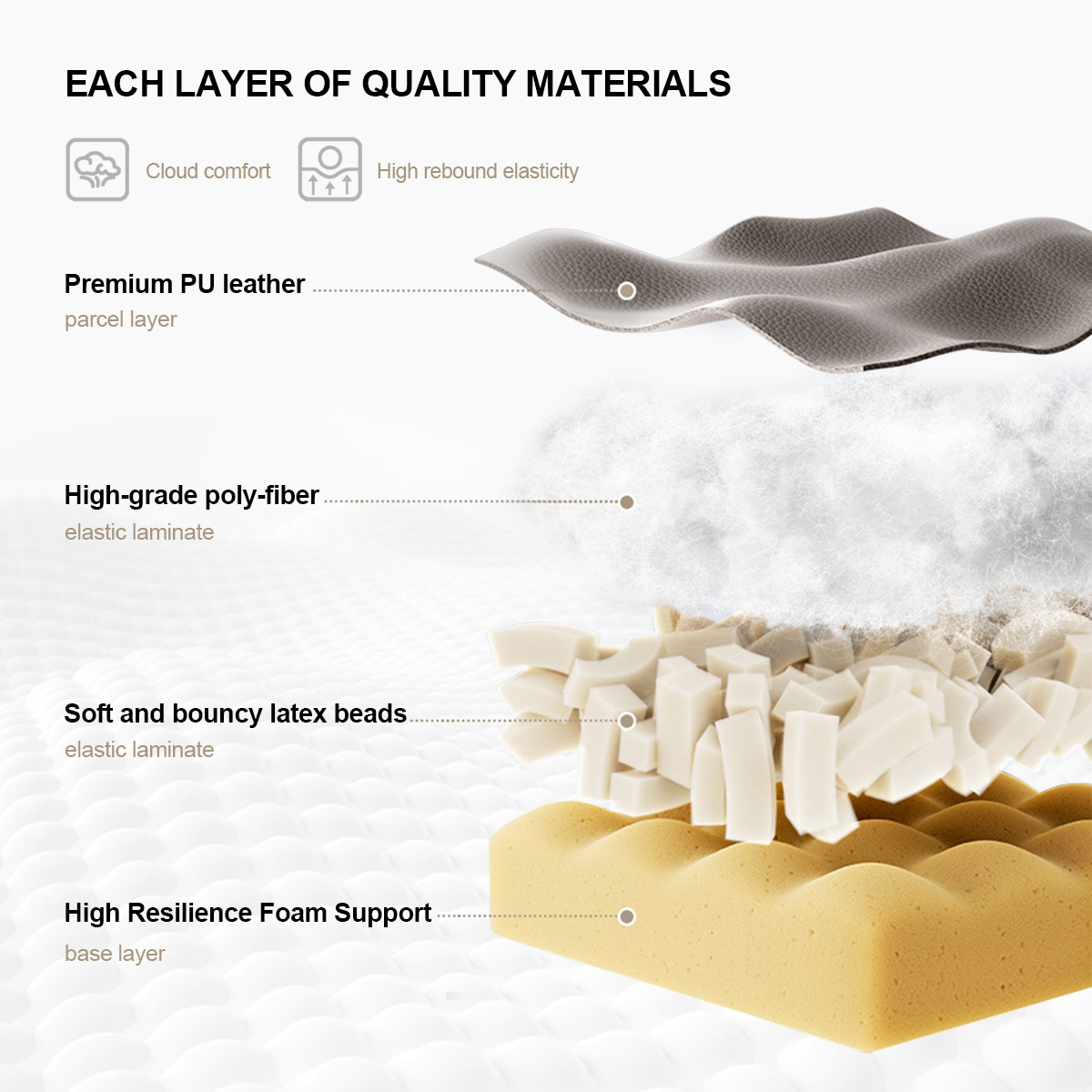 Comfortable Office Chair High Back Executive Desk Chair Leather Computer Gaming Chair Swivel Office Chairs with Footrest