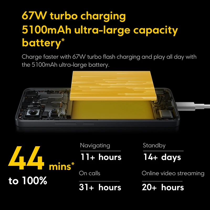 worldpocoX 65 GSmartphone 1.5 K 120 HzAMOLED 64 MP กล้องหลัก 5100 mAh 67 W เทอร์โบชาร์จ Snapdragon 7 sGen 2 MIUI 14