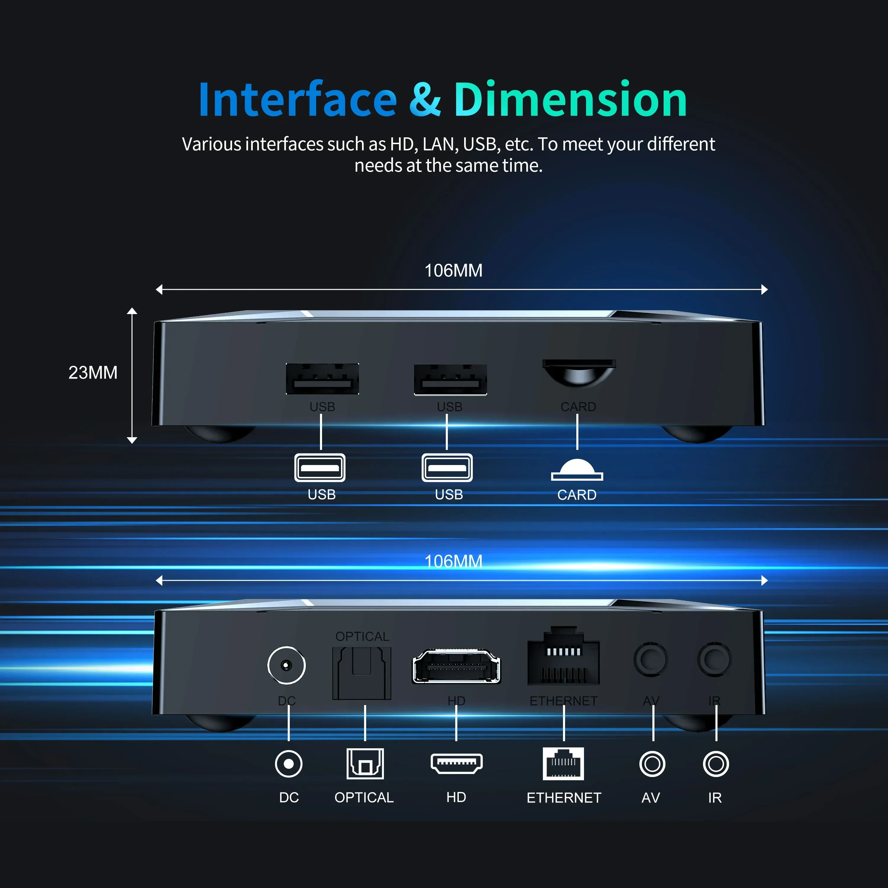 X96 M200 Android 14 Fast Smart TV BOX 4GB 64GB Amlogic S905X5M 1000M AV1 BT TVBOX 2.4G e 5G Dual Wifi 2 g16g/4 g32g Media Player