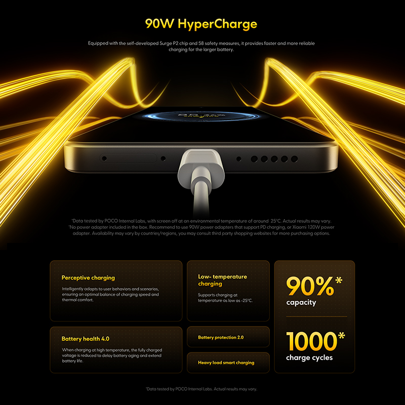 POCO-Smartphone X7 Pro versión Global, Dimensity 8400, Ultra 6000mAh, 90W