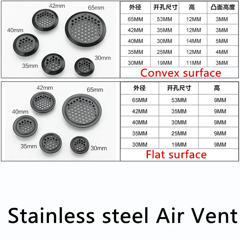 4 Chiếc Tủ Quần Áo Tủ Lưới Lỗ Đen Lỗ Thông Khí Louver Thông Thoáng Da Thép Không Gỉ Màu Đen