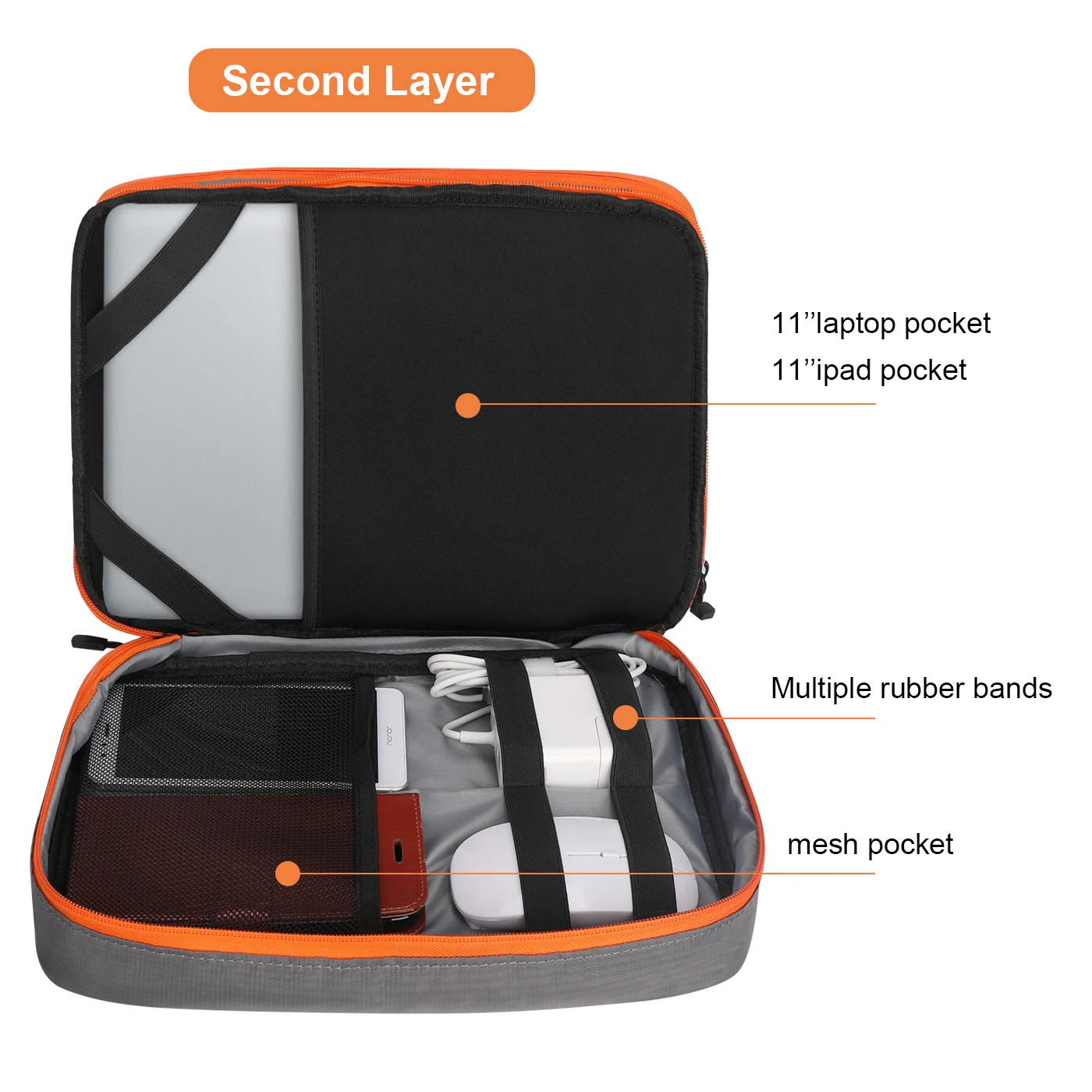 Clearance_Accessori elettronici portatili Custodia da viaggio, Borsa per organizer per cavi Borsa per trasporto gadget per iPad, cavi, alimentazione, unità flash USB