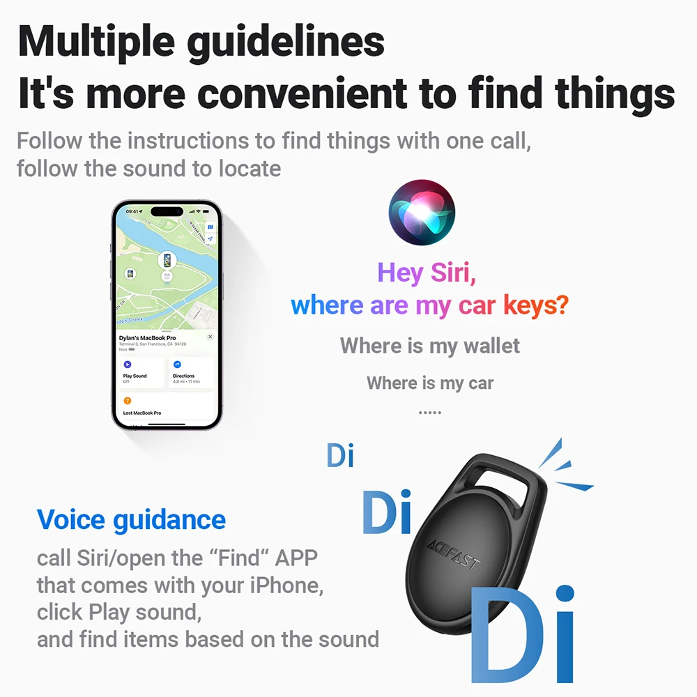 S2 Mini GPS трекер SmartTag для системы Apple iOS Bluetooth Поиск детей Велосипедный кошелек для домашних животных Сумка-трекер потери с приложением Find My APP