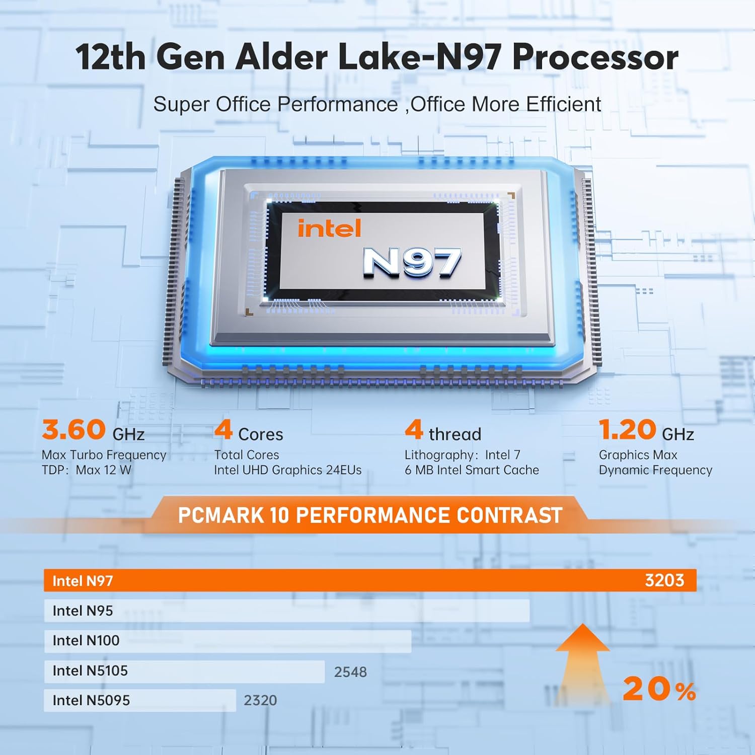 ACEMAGIC E2 Mini-PC 16 GB RAM 512 GB M.2 SSD 12th Alder Lake N97 Micro-PC 2,5'' SSD Gigabit Ethernet 4K UHD WiFi 5 BT4.2