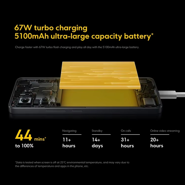 Versión Global POCO X6 5G NFC Snapdragon 7s Gen 2 Smartphone 120Hz Flujo Pantalla AMOLED Cámara de 64MP con OIS 67W Carga 5100mAh