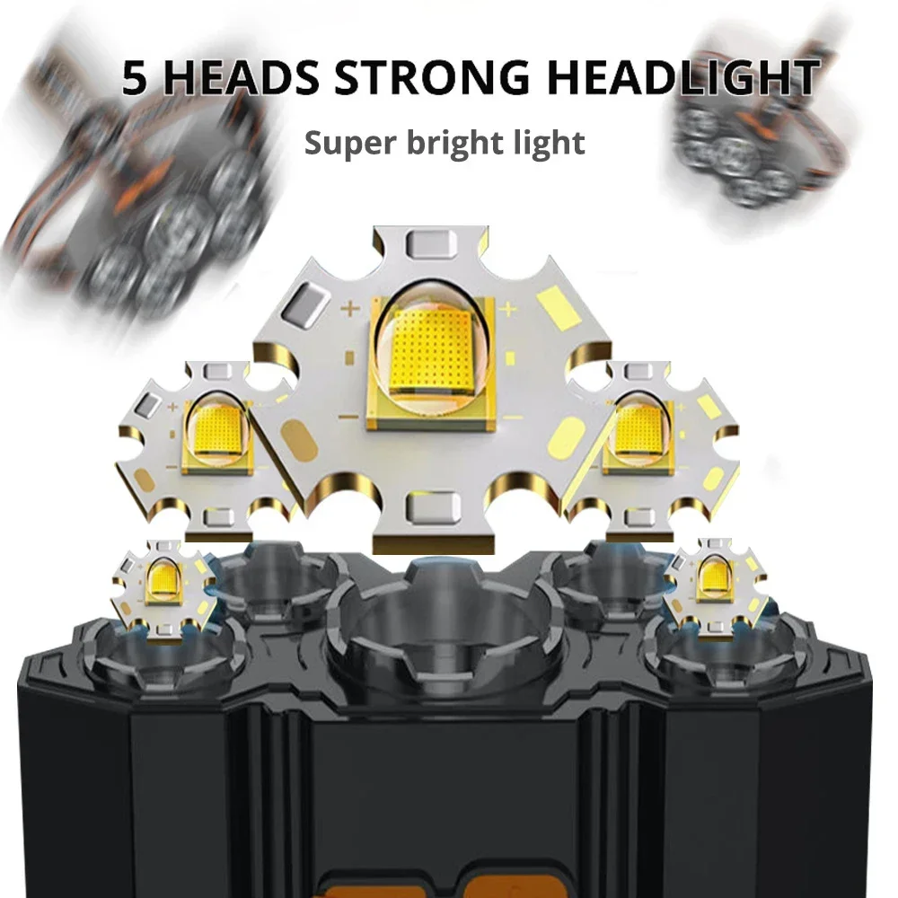 Linterna frontal Led recargable por Usb, linterna fuerte superbrillante montada en la cabeza, batería integrada, lámpara de pesca nocturna para acampar al aire libre