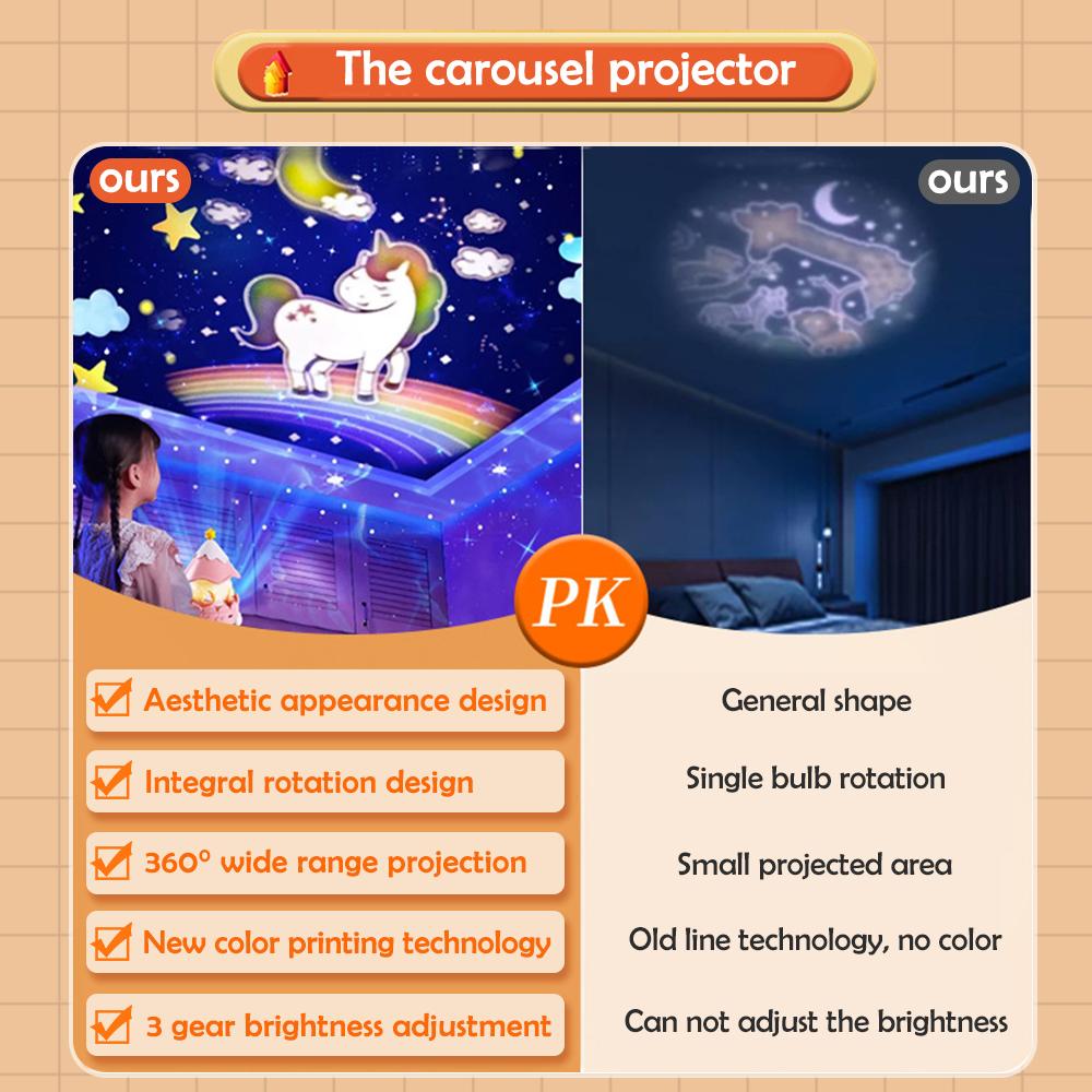 Proyector Kawaii de luz nocturna para guardería, proyector giratorio de océano para niños, lámpara para dormir para fiesta, cumpleaños, regalos de navidad
