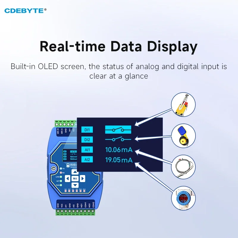 Rs485 modbus ethernet i/o netzwerk erfassungs steuer modul ME31-AAAX4220 schienen installation 4di 2ai 2do industrial grade 4 ~ 20ma
