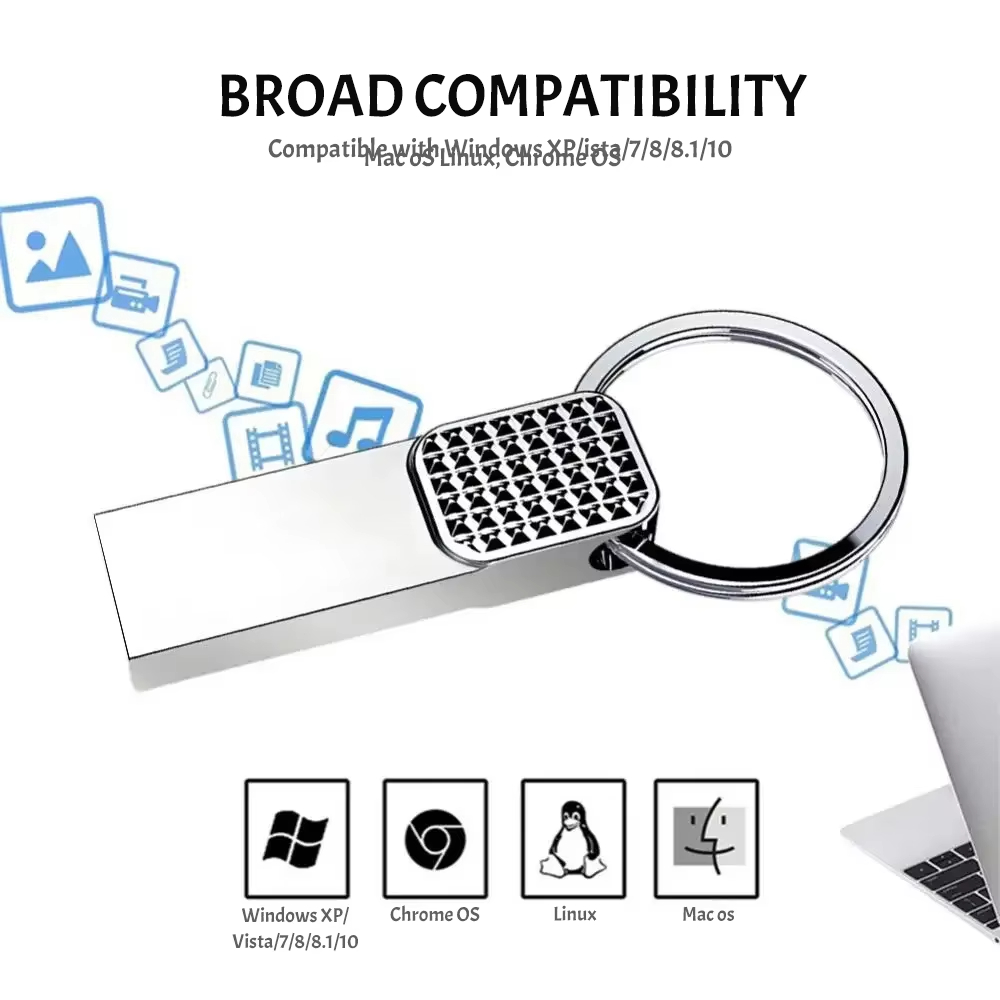 Новый оригинальный флэш-накопитель емкостью 2 ТБ USB 3.0 Высокоскоростной флэш-накопитель 1 ТБ Металлическая водонепроницаемая USB-накопитель типа C для компьютерных устройств