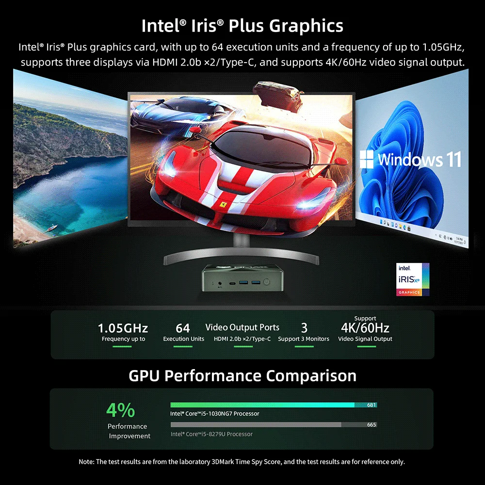 BMAX B6 Plus / Pro Mini PC Windows 11 PC Intel I3 I5 16 GB DDR4 RAM 512 GB SSD WIFI 5 USB 3.0 USB * 3 HDMI * 2