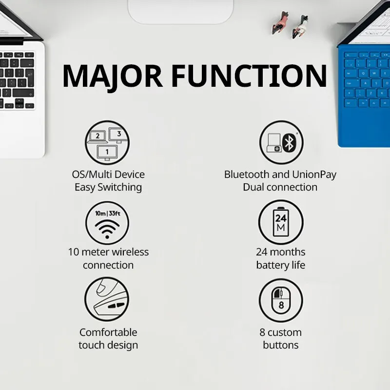 Logitech M720 Triathlon Multi-Device Wireless Mouse Bluetooth USB Unifying Receiver 1000 DPI 8 Buttons For Laptop PC Mac iPadOS