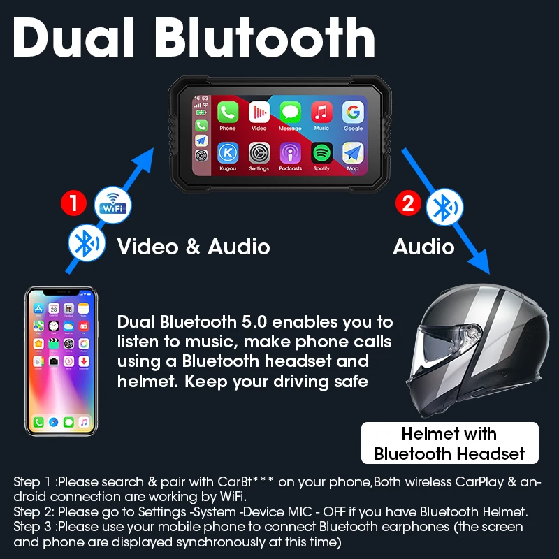 JMCQ Front 4k+Rear 1080P 6.25 inch Moto DVR Wireless Carplay Android Auto IPX7 Waterproof DVR GPS Motorcycle Navigation Monitor