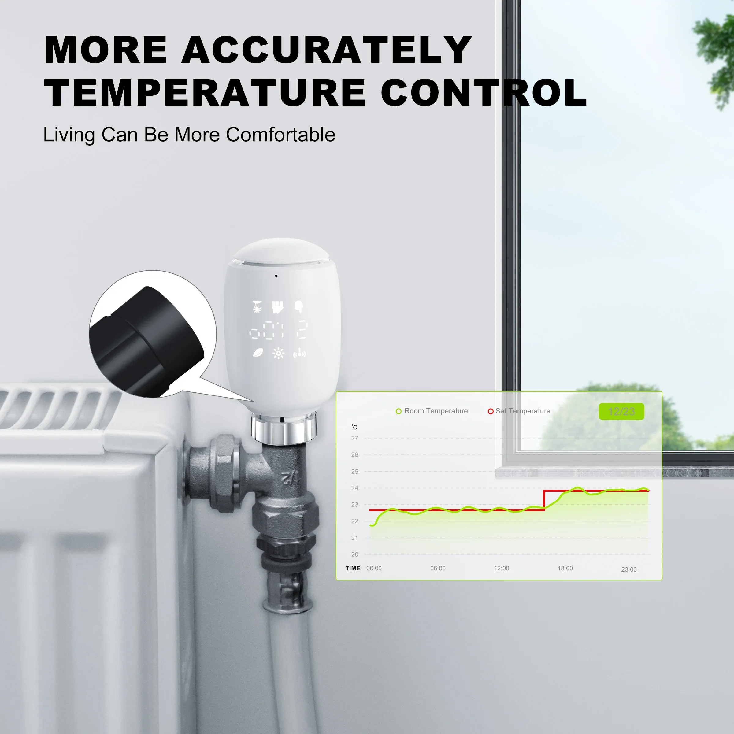 Válvula termostática de radiador GIRIER ZigBee Tuya Smart TRV controlador de temperatura programable termostato de radiador funciona con Alexa