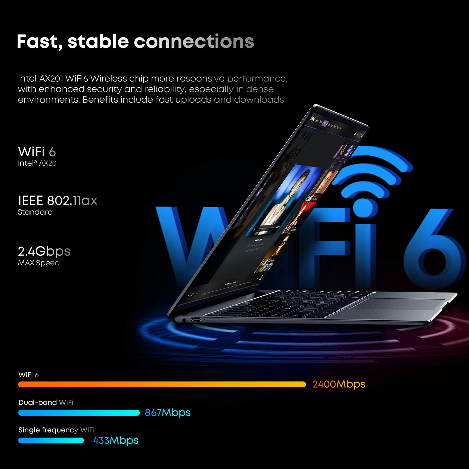 CHUWI CoreBook X Laptop da gioco schermo IPS FHD da 14 pollici Intel i3-1215U 6 Core Windows 11 8GB DDR4 SSD da 512GB Computer indossabile