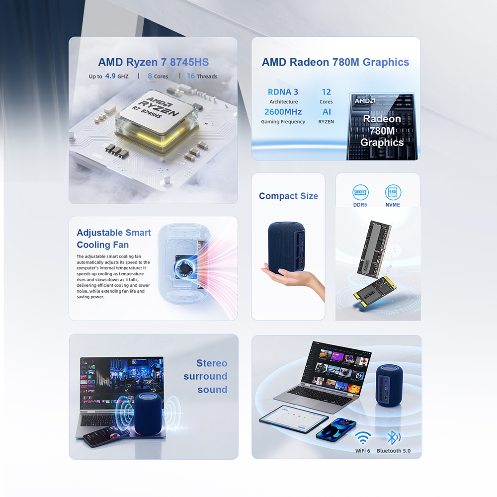 Chatreey Mini PC R7 8745HS Gaming Desktop Computer with WiFi 6/Bluetooth 5.2/HDMI/USB 4