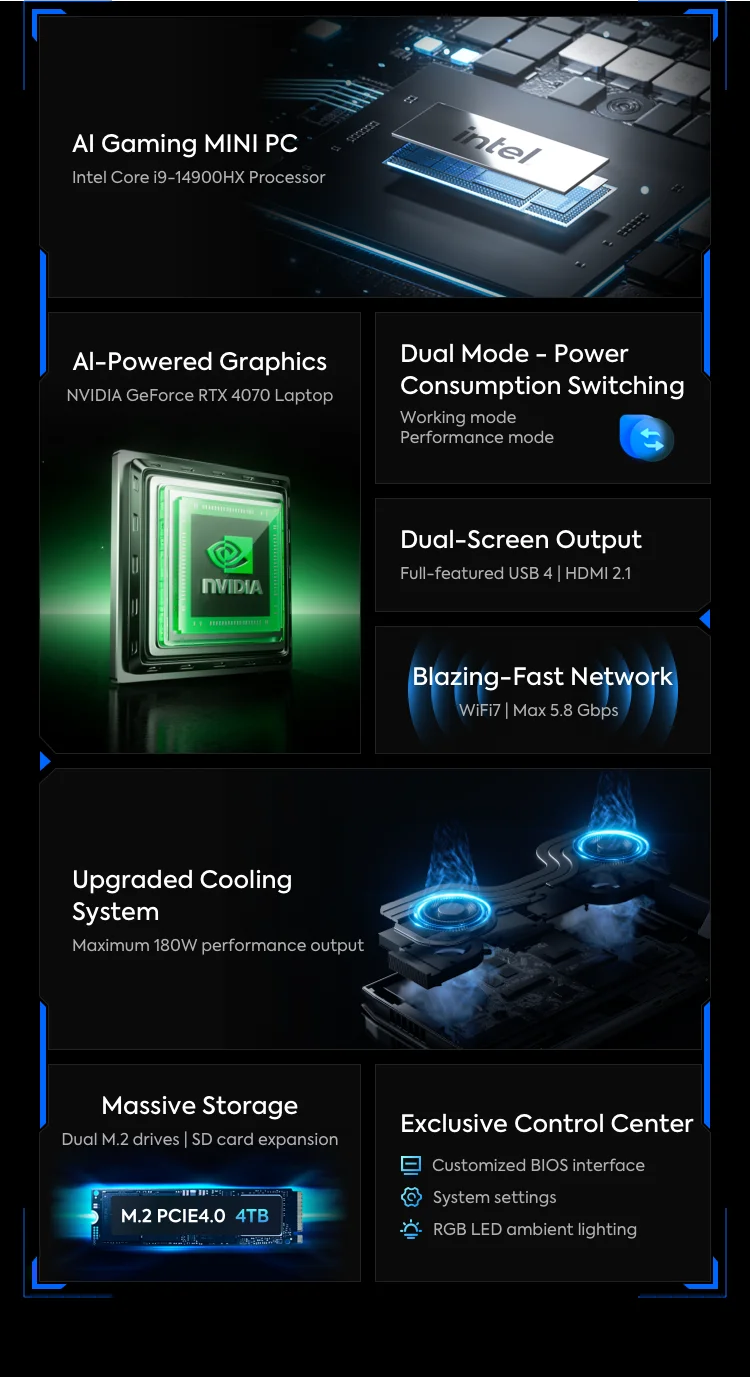 AtomMan Gaming Mini PC G7 Ti Intel i9 14900HX NVIDIA RTX 4070 8G GDDR6 2xDDR5 USB4 Windows 11 Desktop-Computer Workstation WiFi 7