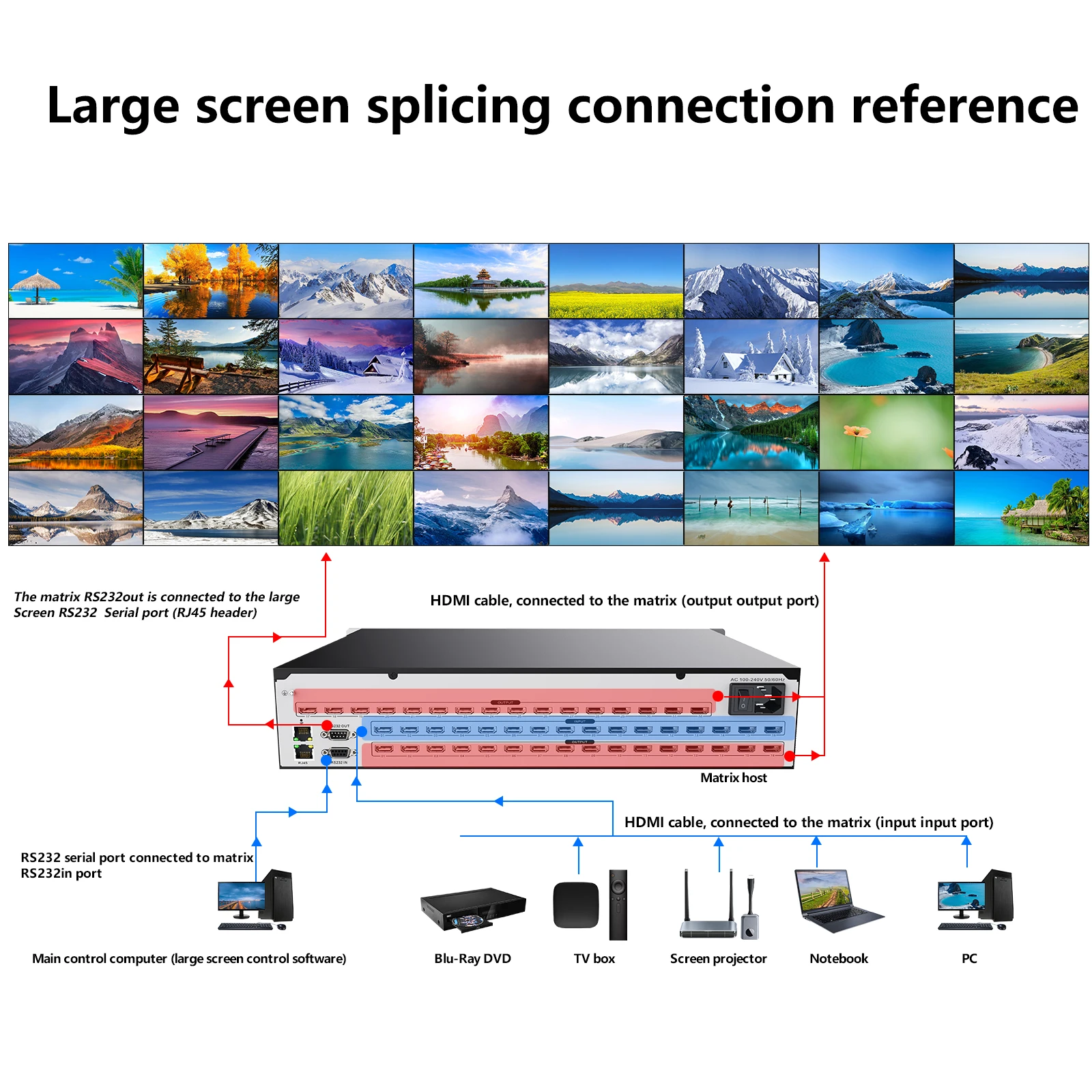 Matrix Switch 16x32 4K 30Hz 1080P 120Hz Profesional Matrix Switch Splitter For HDMI 16in 32out HDCP Blu-ray 3D WEB/Panel/Remote