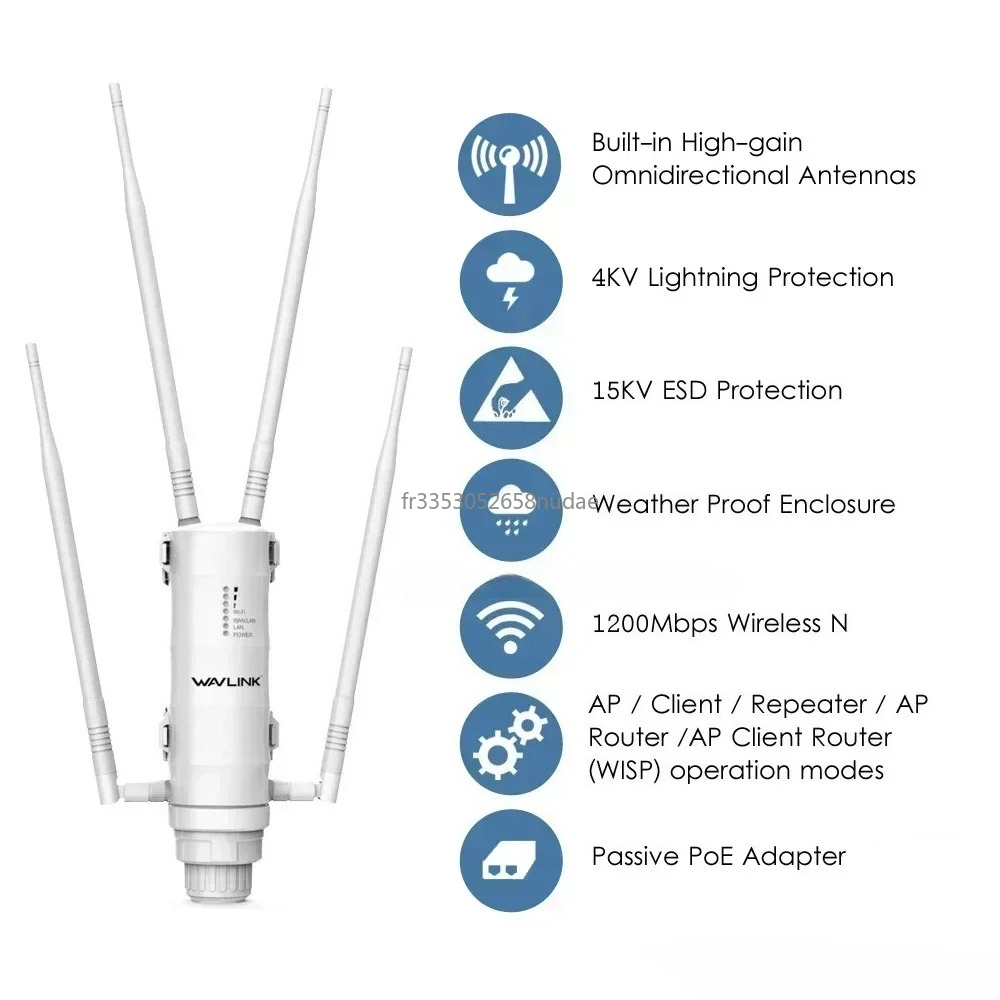 2025 Wavlink High Power AC1200 Wasserdichter drahtloser WLAN-Repeater für den Außenbereich, AP/WLAN-Router, Dual-Dand-5G-Langstrecken-Extender-Antenne