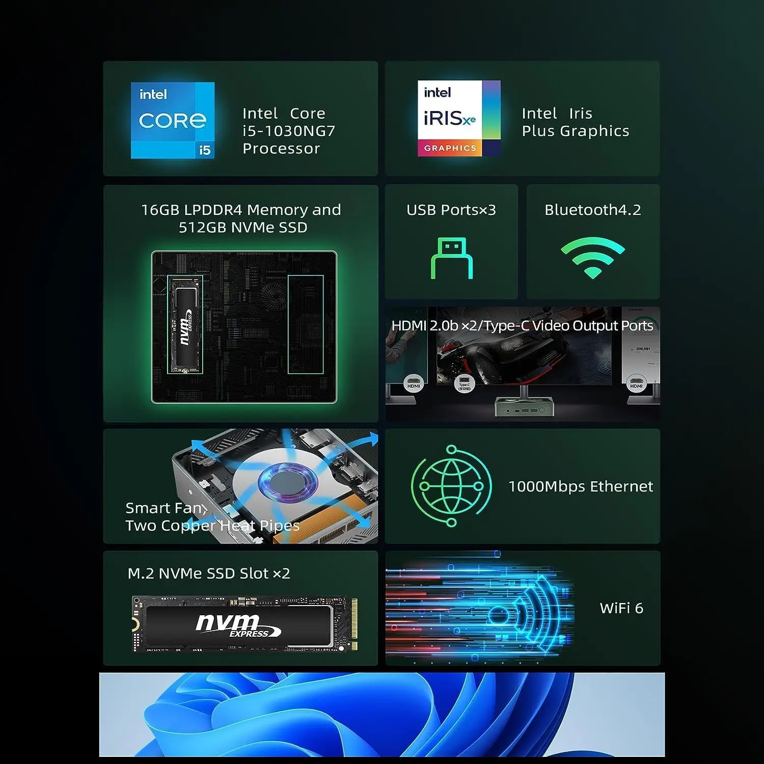 BMAX B6 Plus / Pro Mini PC Windows 11 PC Intel I3 I5 16 GB DDR4 RAM 512 GB SSD WIFI 5 USB 3.0 USB * 3 HDMI * 2