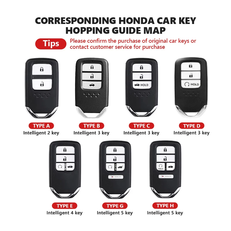 Untuk Honda Fit Lucky Vezel City Civic Jazz BRV BR-V HRV HR-V Shuttle Gp8 Casing Kunci Jarak Jauh Mobil Pelindung Penutup Lilo & Stitc