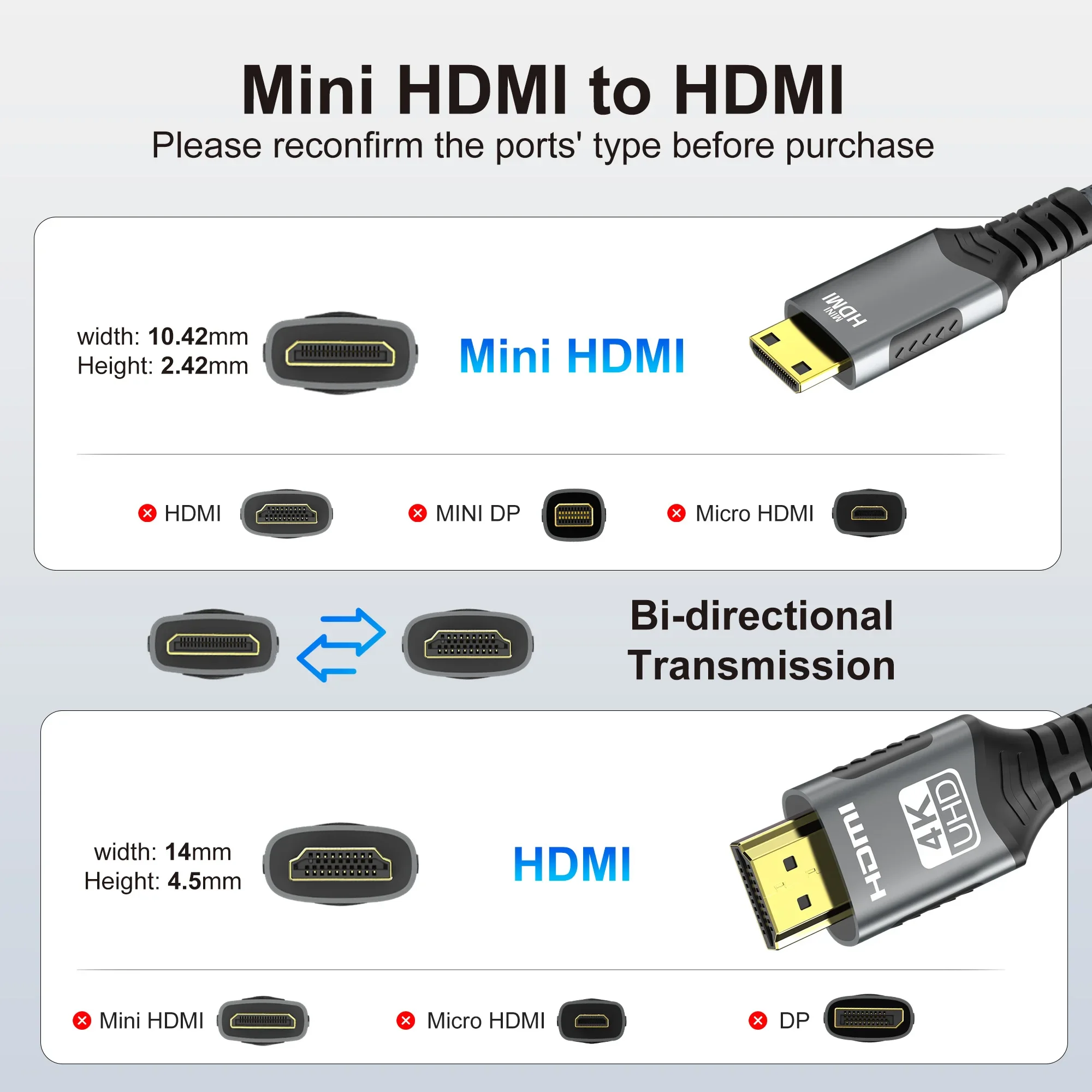 Cable trenzado Mini/Micro HDMI a HDMI, 4K @ 60Hz, compatible con HDMI, macho a macho, bidireccional, 2,0, 18Gbps, para Monitor de cámara