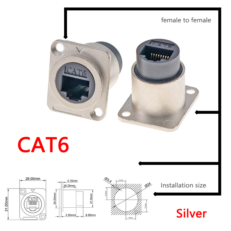 Металлический модуль типа D, 1 шт., RJ45 CAT6, USB 2,0/3,0, тип C и HDMI-разъем, через сетевую панель, электронный разъем