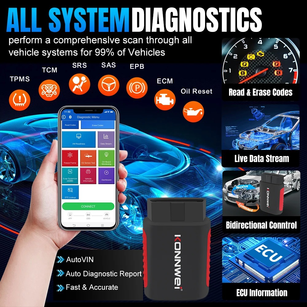 KONNWEI Auto Obd Volledige Systeem Scanner Bluetooth Verbinding KDIAG App Clear Fault Codes Onderhoud Reset Auto Obd2 Diagnostic Tool