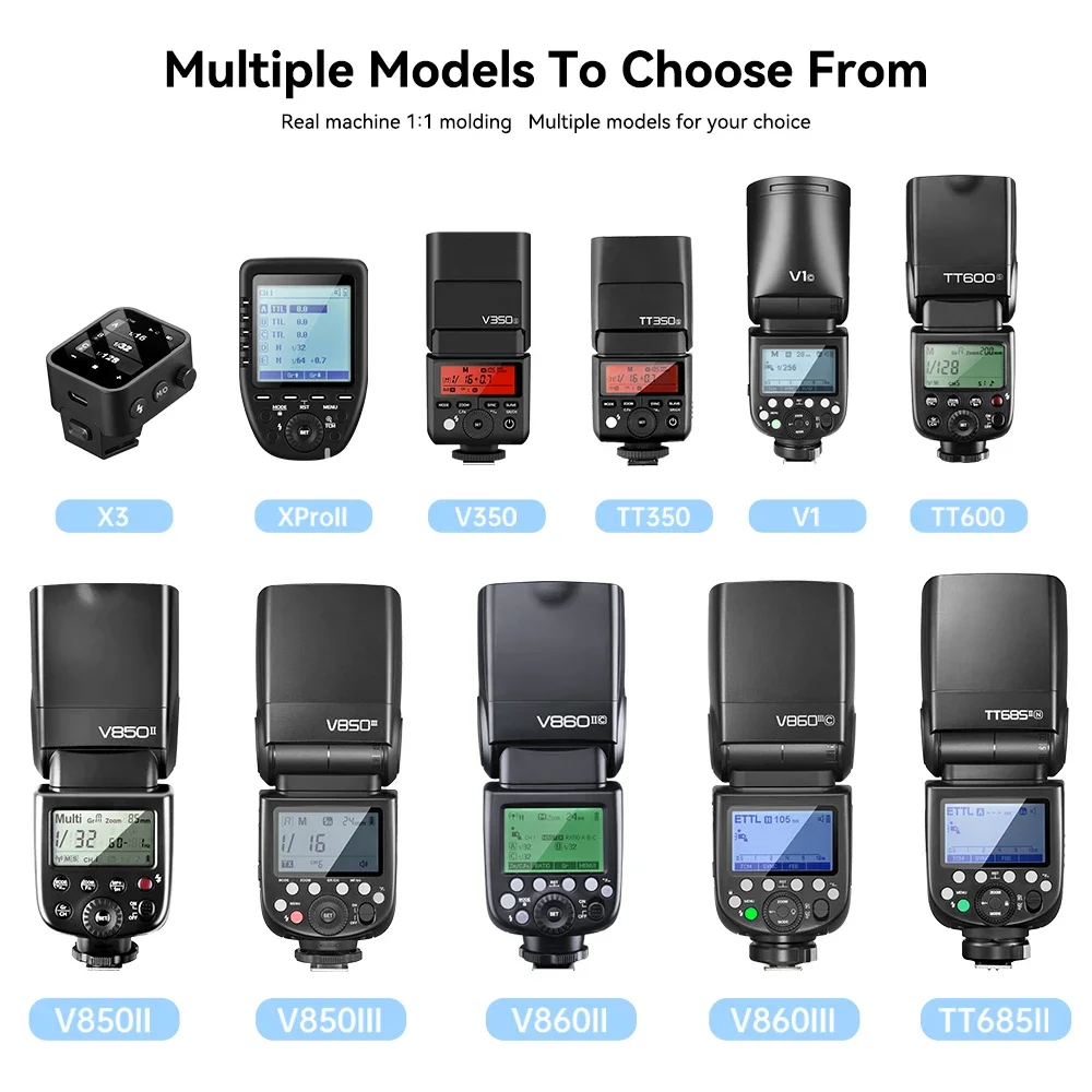 Закаленное стекло Godox для камеры Godox X3 Xpro Trigger V1 V850III V860III TT685II V860II V850II TT600 V350 TT350