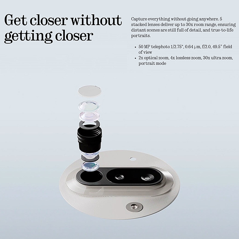 Nothing Phone 3a 5G Smartphone Snapdragon 7s Gen 3 6,77” flexible AMOLED 5000mAh 50W Carga 50MP OIS & EIS cámara Android 15