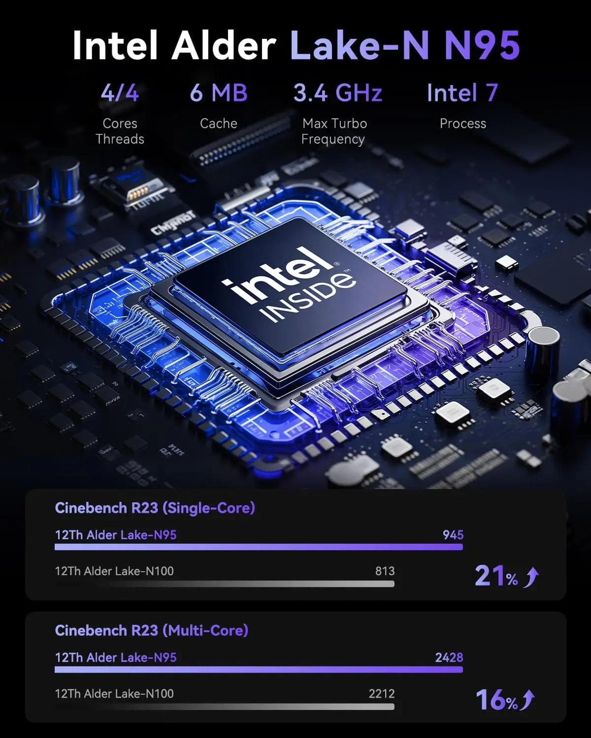 KAMRUI V1 Мини-ПК Intel Aldel Lake N95 16 ГБ DDR4 512 ГБ SSD Портативный настольный мини-компьютер 4k WiFi5 BT4.2 для офиса, домашнего обучения
