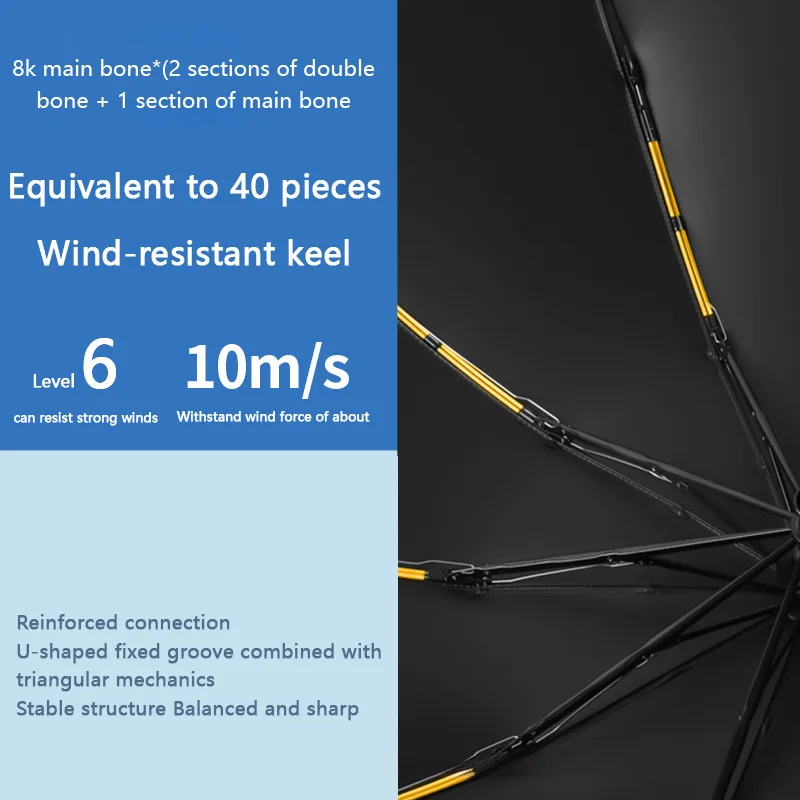 Xiaomi 24 Bone Folding Umbrella Fully Automatic Double Bone SPF 50 UV Protection Rain Resistance Strong Wind Resitance Umbrella