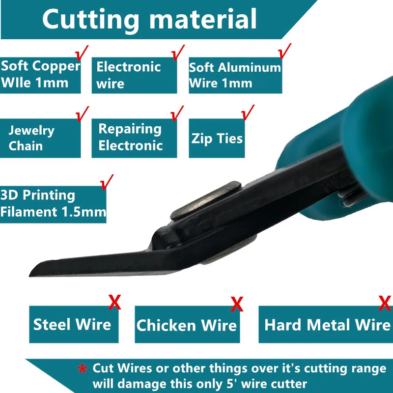 LUBATOOL Micro Wire Cutter Precision Electronics Flush Cutter and Side Cutting Pliers Clean Cut for Model Jewelry Model Kits